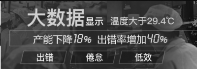 永磁直驱糖心国产传媒VLOG在线播放与小直径风扇对比